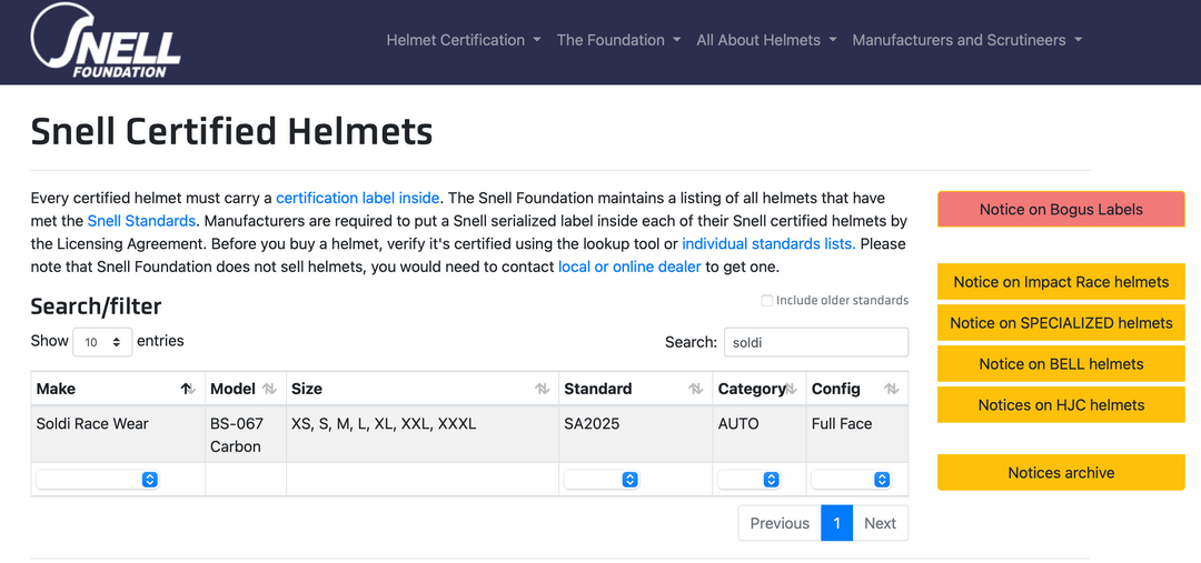 PREORDER - Soldi Race Wear BS-067 Carbon SA2025 Helmet